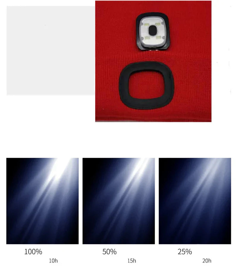 LED Muts Warm Beanie met Verlichting