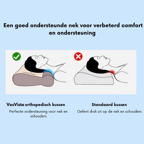 Orthopedisch Hoofdkussen voor Rugpijn en Necksupport