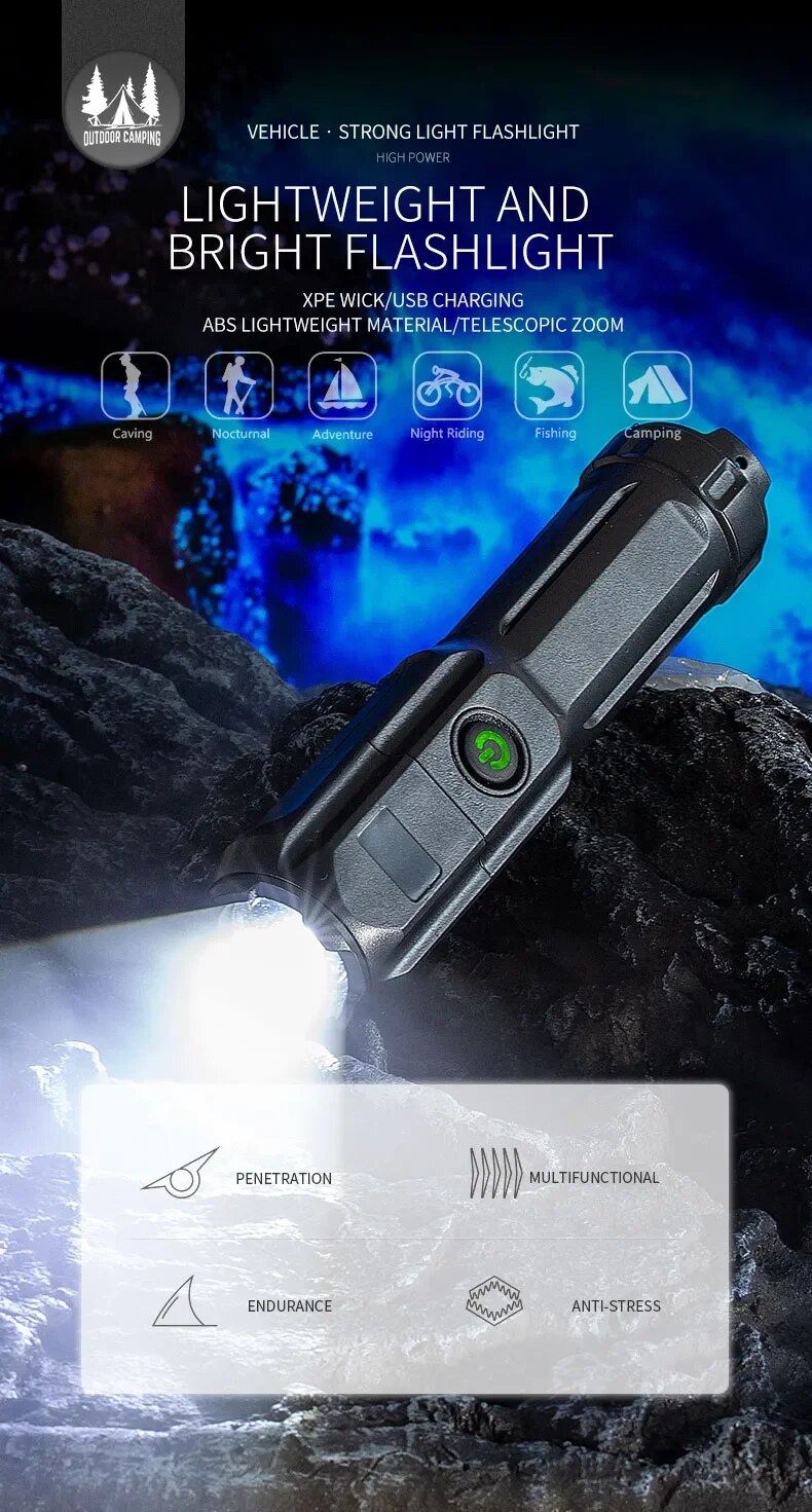 USB Oplaadbare LED Zaklamp Met Zoom voor Camping