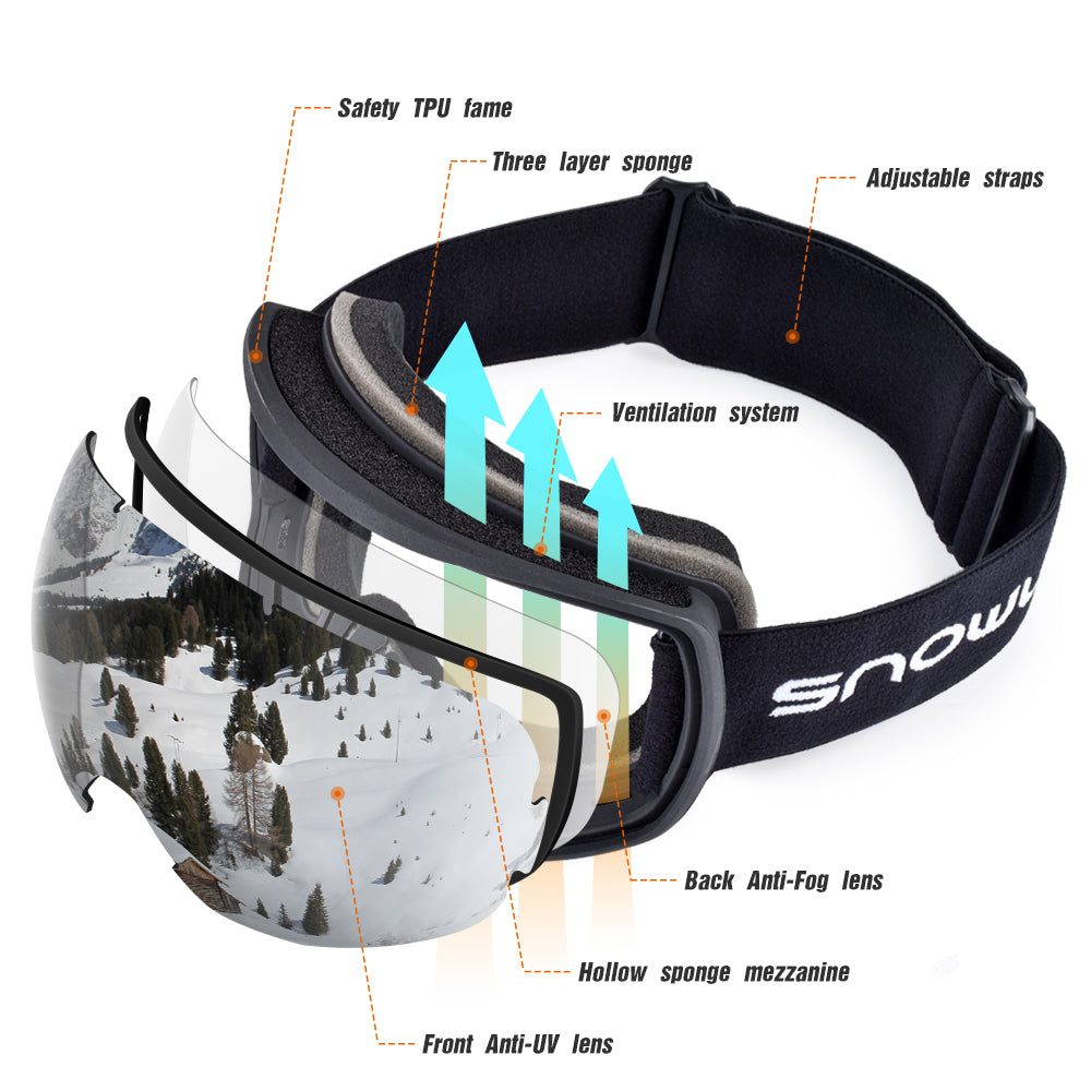 Dames Skibril Dubbele Lens Comfortabele Band