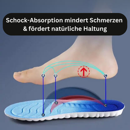 Orthopedische Inlegzolen voor Comfortabele Steun