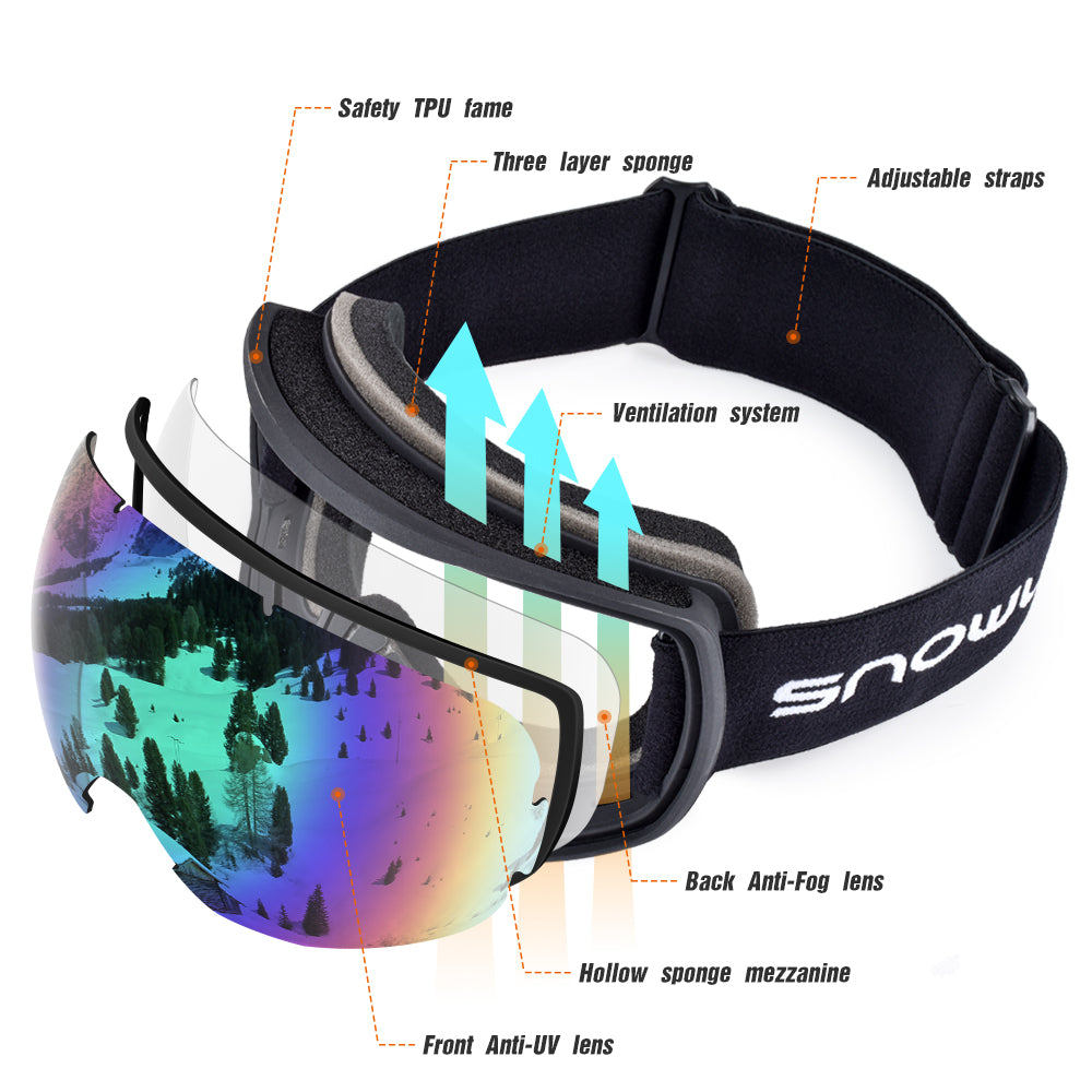 Dames Skibril Dubbele Lens Comfortabele Band