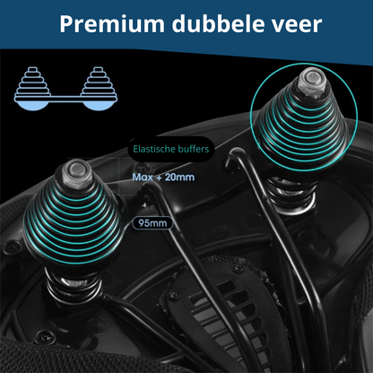 Fietszadel Comfortabele Gel Zitvering BigRide