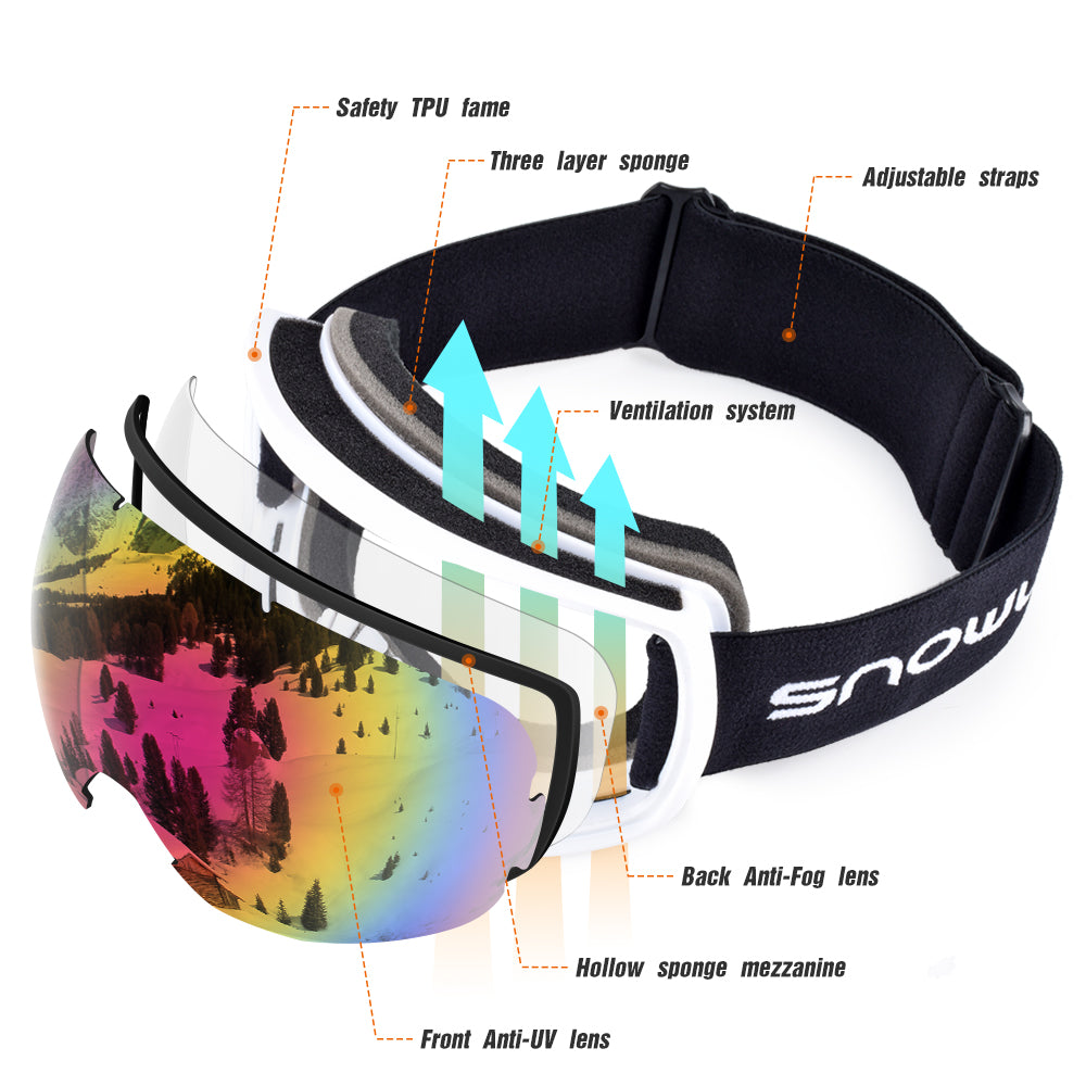 Dames Skibril Dubbele Lens Comfortabele Band