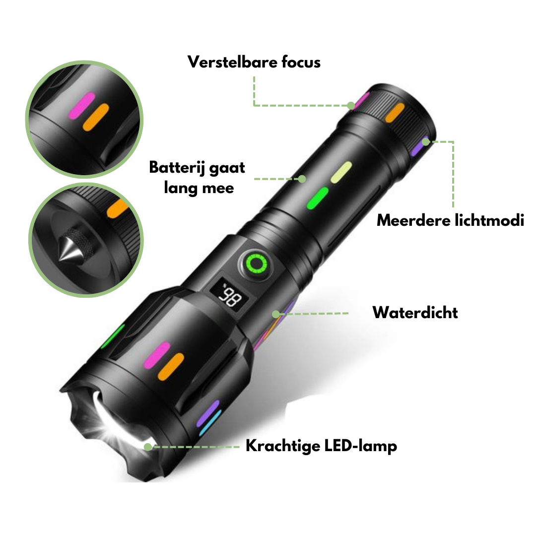 LED Zaklamp Waterdicht Krachtige LumenPro