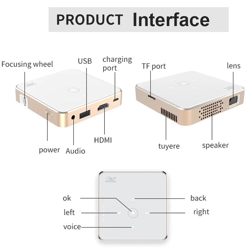 Cinema Projector SmartBeam Full HD Beamer voor Thuisbioscoop