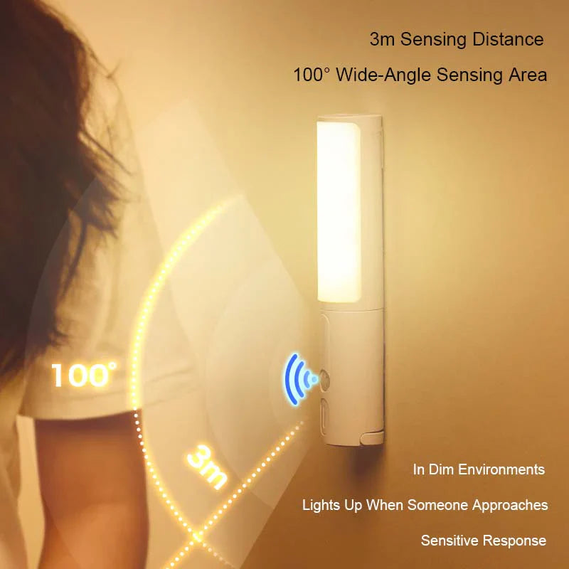 LED Nachtlamp met Bewegingssensor Slim en Energiezuinig