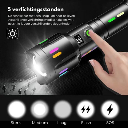 LED Zaklamp Waterdicht Krachtige LumenPro