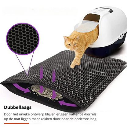 Kattenbakmat Antislip Waterproof voor Schoon Huis