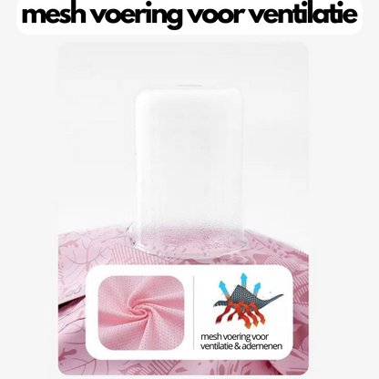 Waterdichte Jas Winddicht Regenjas voor Mannen en Vrouwen