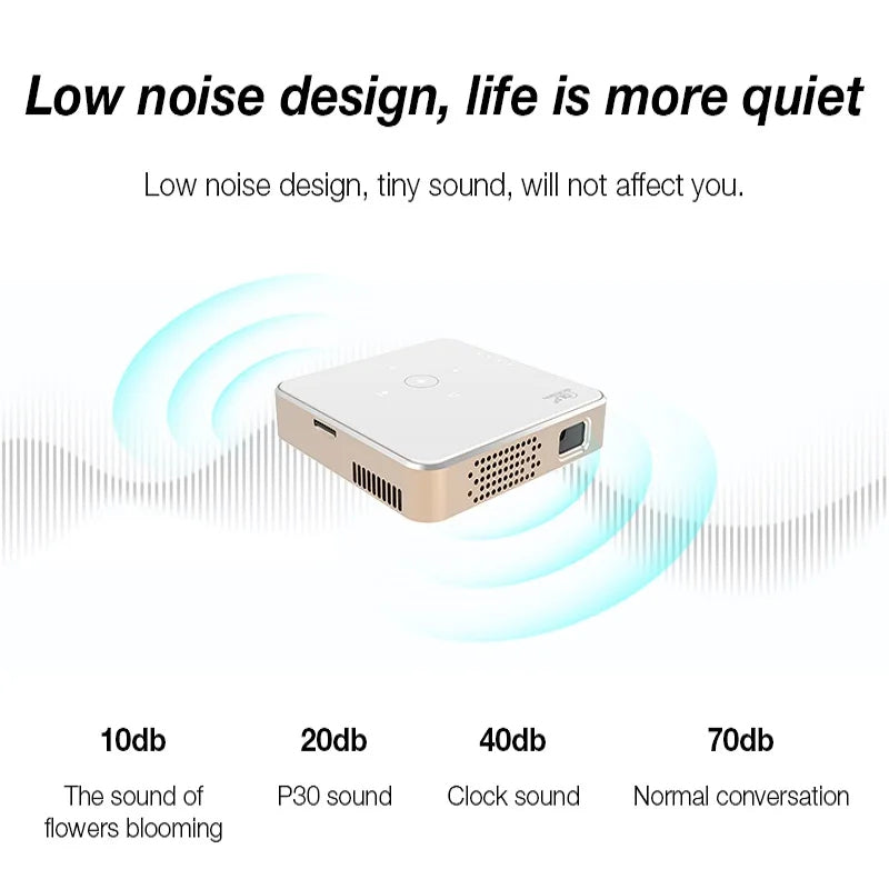 Cinema Projector SmartBeam Full HD Beamer voor Thuisbioscoop
