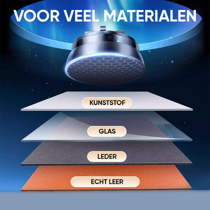 Auto Telefoonhouder 360° Draaibaar Met Sterke Grip