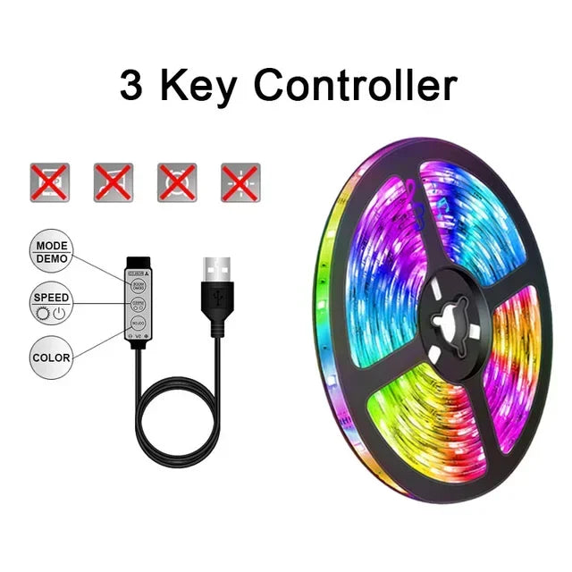 LED Strip RGB Kleurverandering TV Achtergrondverlichting Kit