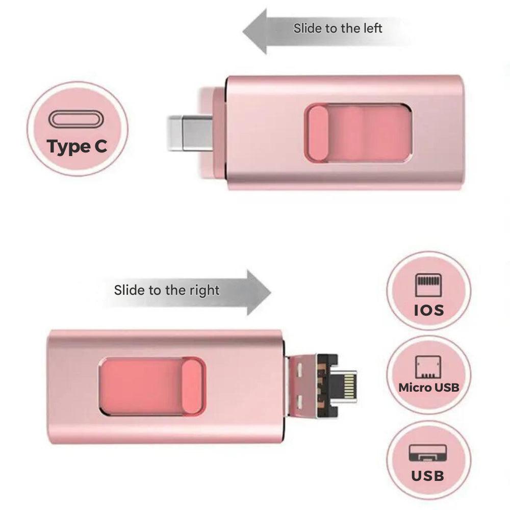 4-in-1 USB Flashdrive voor Alle Apparaten