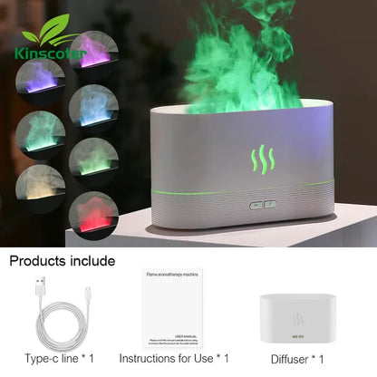 Ultrasone Aroma Diffuser Met Cool Mist