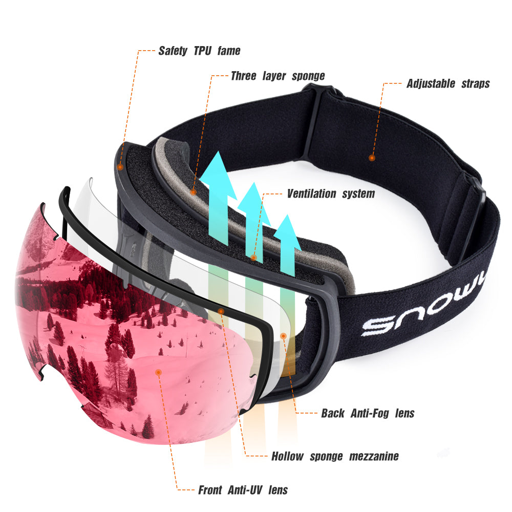 Dames Skibril Dubbele Lens Comfortabele Band