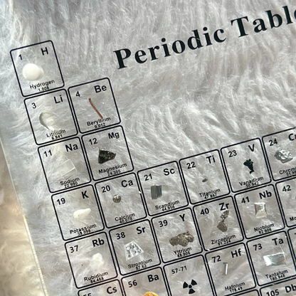 Periodieke Tabel Lamp met Echte Elementen