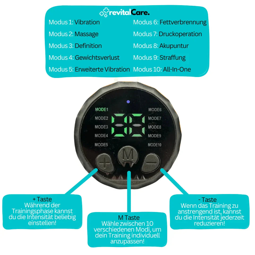 EMS Buiktrainer CorePulse voor Sixpack en Buikspieren