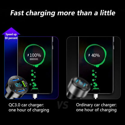 Snelle Autolader 66W USB-C met QC 3.0 en PD voor 12-24V