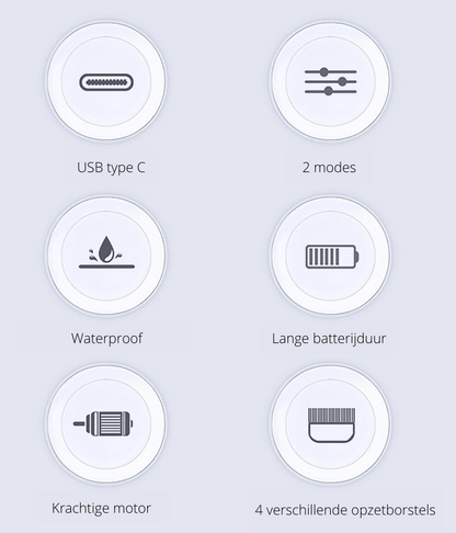 Schoonmaakborstel Set van 4 Delen Multifunctioneel