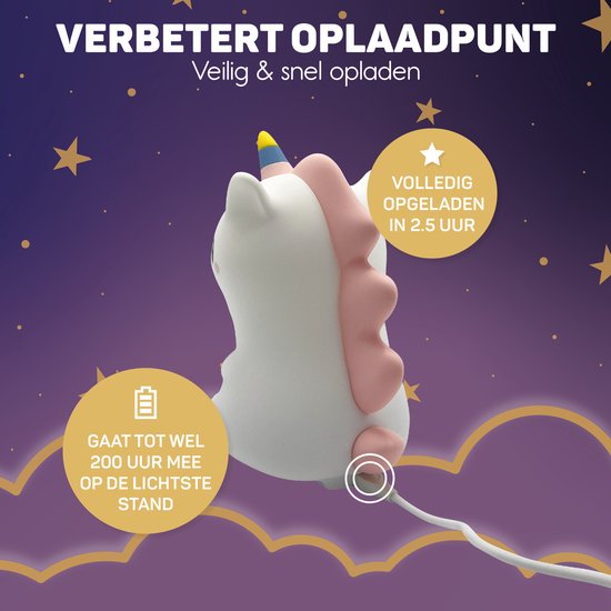 Eenhoorn Nachtlampje Klein en Schattig voor Kinderkamer