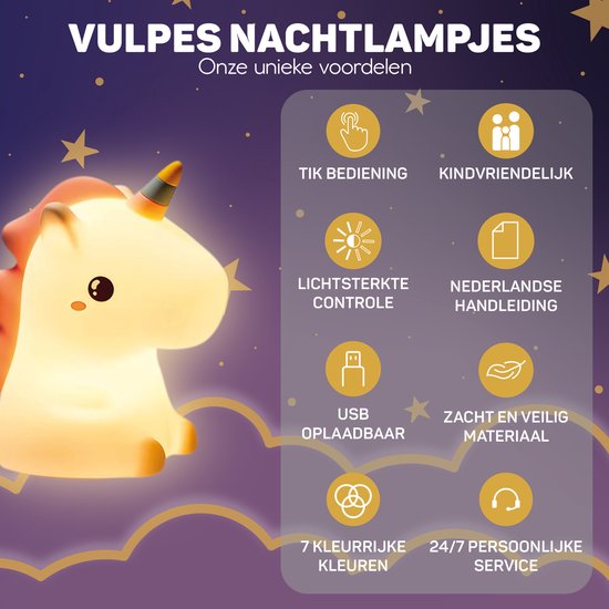 Eenhoorn Nachtlampje Klein en Schattig voor Kinderkamer