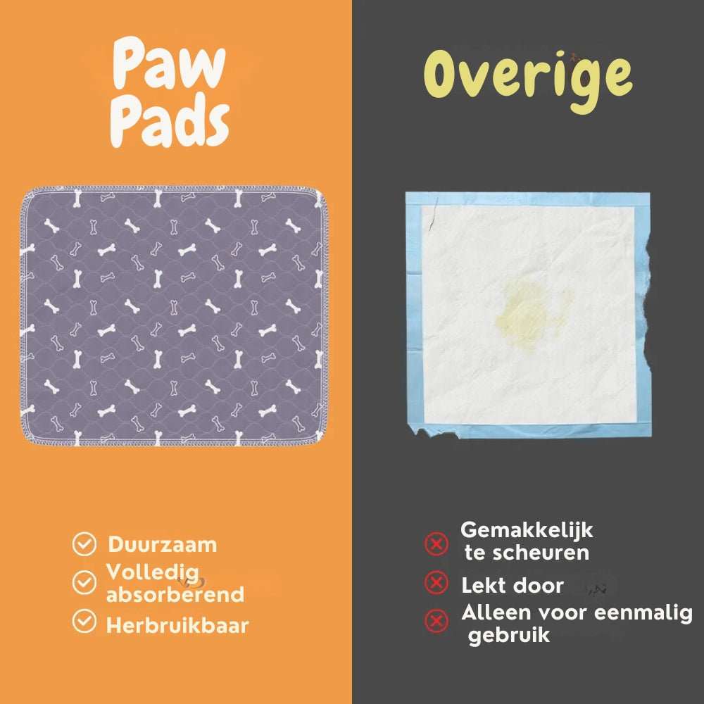 Orthopedische Huisdiermat voor Honden en Katten