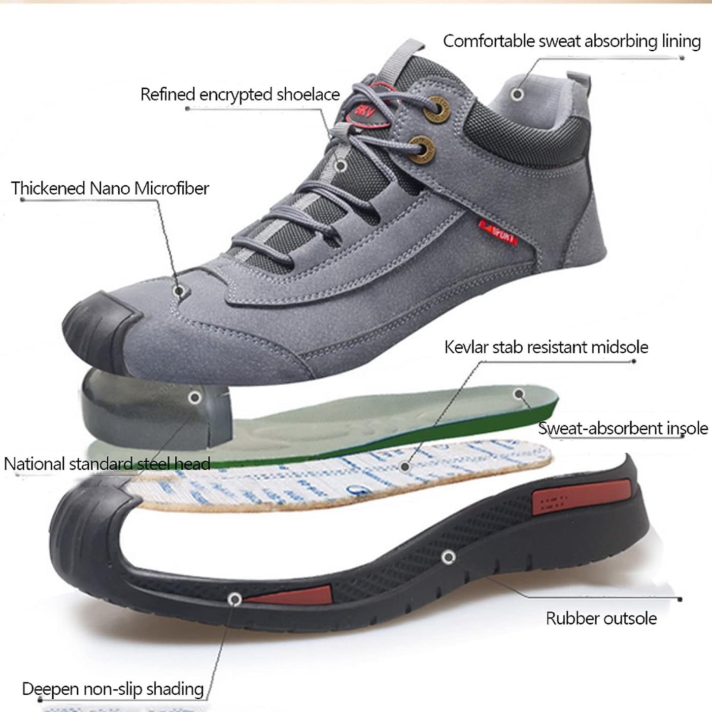 Veiligheidsschoenen Waterdicht Comfortabel voor Werk en Outdoor