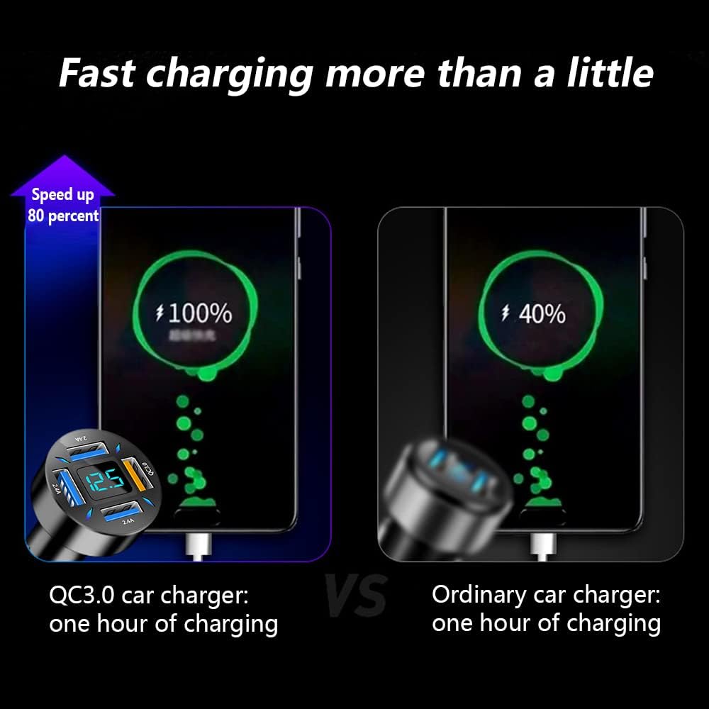 Snelle Autolader 66W USB-C met QC 3.0 en PD voor 12-24V