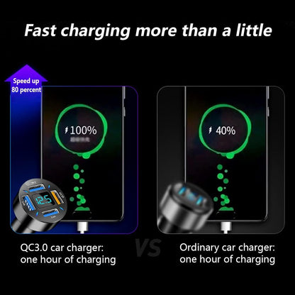 Snelle Autolader 66W USB-C met QC 3.0 en PD voor 12-24V