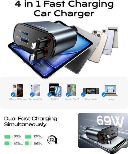Snellaad Auto-oplader 69W USB-C Uittrekbaar