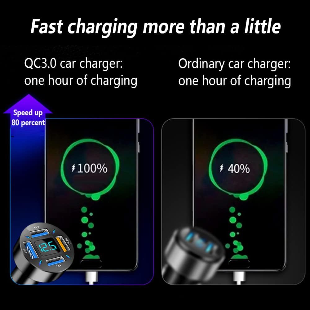 Snelle Autolader 66W USB-C met QC 3.0 en PD voor 12-24V
