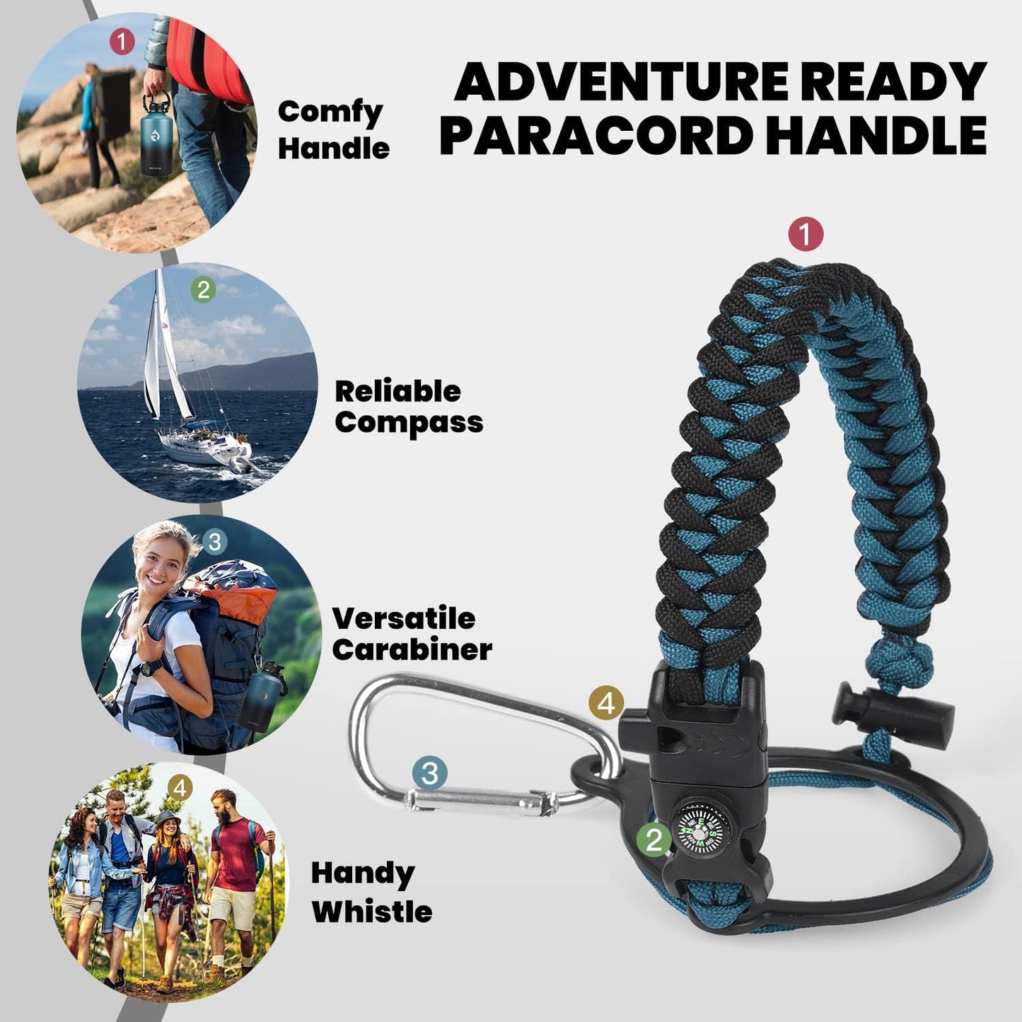 Isolatie Waterfles Lekvrij BPA-vrij met Handvat