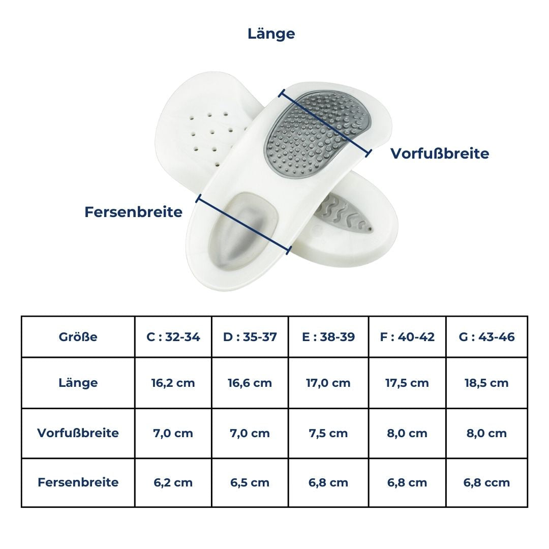 Orthopedische Steunzolen voor Hielspoor en Plantar Fasciitis