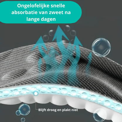 Inlegzolen Orthopedisch 4D Steunzolen FlexiFit
