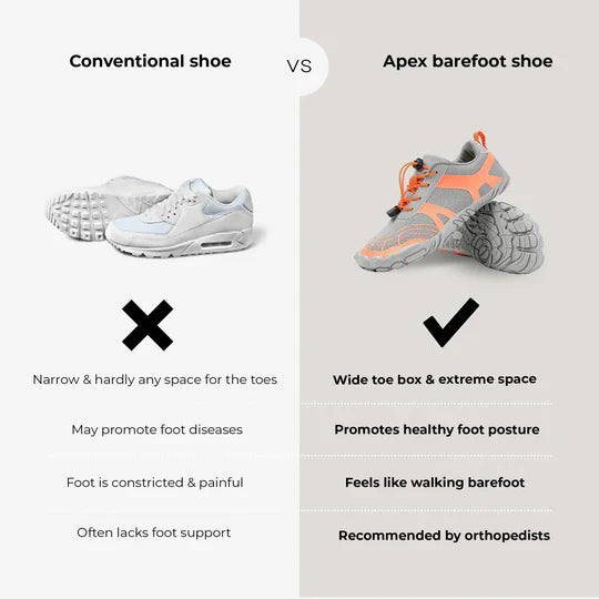 Orthopedische Sneakers voor Heren en Dames Barefoot Winter