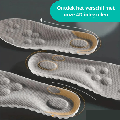 Inlegzolen Orthopedisch 4D Steunzolen FlexiFit