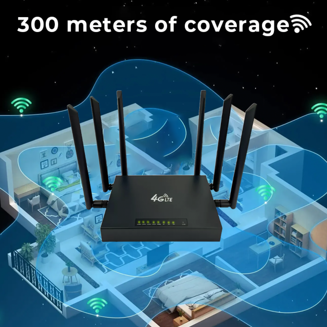 B-Connect | Wifi Router | Betrouwbaar