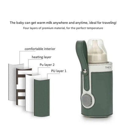 Draagbare Flessenwarmer Babyvoeding Warmer