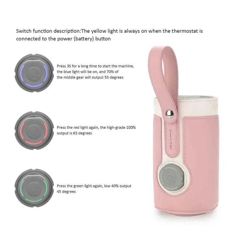Draagbare Flessenwarmer Babyvoeding Warmer