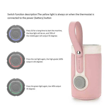 Draagbare Flessenwarmer Babyvoeding Warmer