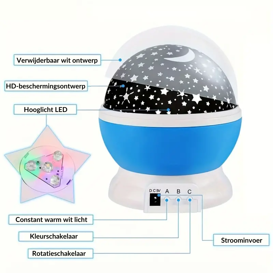 Sterrenprojector Nachtlamp Kinderkamer Celestiaal Licht