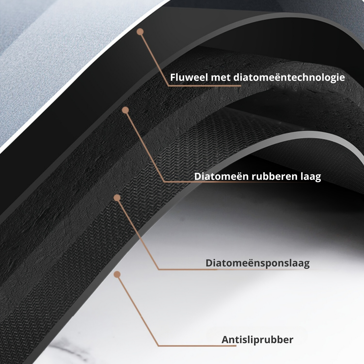Badmat Antislip Diatomee AquaGrip