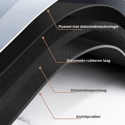 Badmat Antislip Diatomee AquaGrip