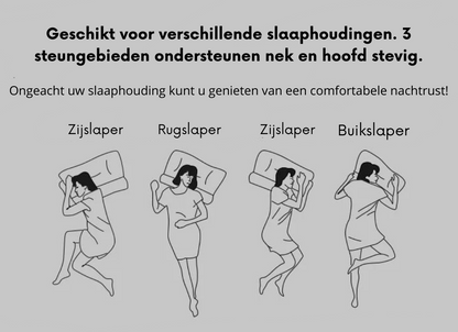Orthopedisch Hoofdkussen voor Rugpijn en Necksupport