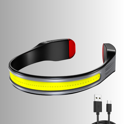 Hoofdlamp met Sterke LED en Breedspectrumverlichting - Mode Vibes