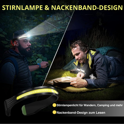 Hoofdlamp met Sterke LED en Breedspectrumverlichting