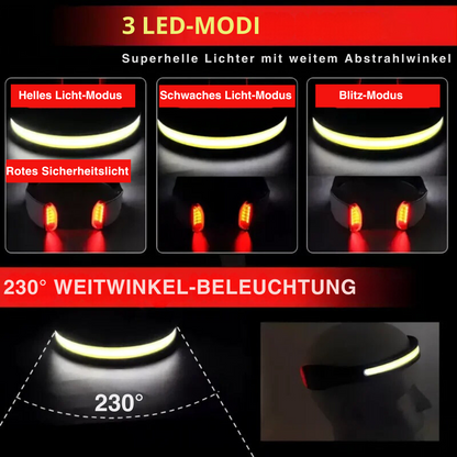 Hoofdlamp met Sterke LED en Breedspectrumverlichting