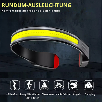 Hoofdlamp met Sterke LED en Breedspectrumverlichting