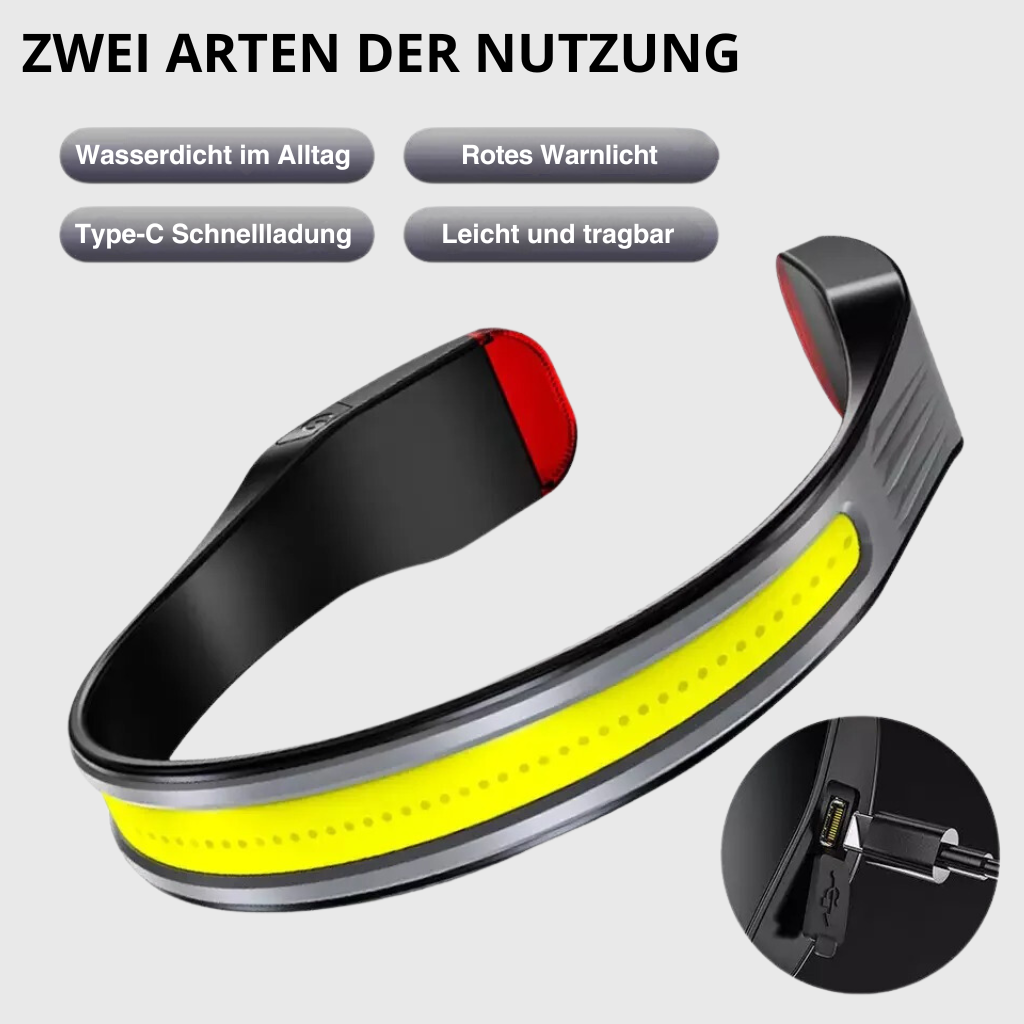 Hoofdlamp met Sterke LED en Breedspectrumverlichting